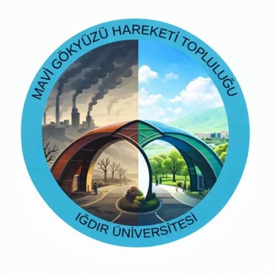 Mavi Gökyüzü Hareketi